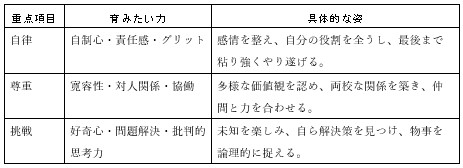 小城市立岩松小学校