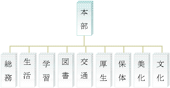 小城中学校生徒会